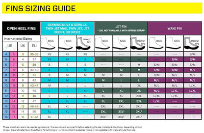 Scubapro Go 运动脚蹼（黄色）/Scubapro Delta 5mm 拉链靴
