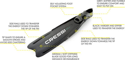 Cressi Gara 模块化 LD 鳍片