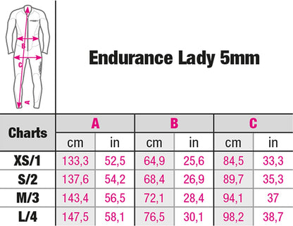 Cressi Endurance Neoprene Wetsuit 5mm - Lady