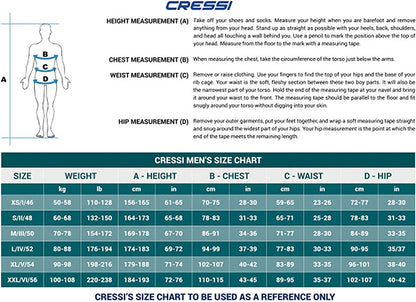 Cressi Fisterra 潜水衣 8 毫米 2 件 - 男款