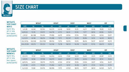 Cressi Tracina Open Cell Camo Wetsuit 3.5mm 2-PC - Men