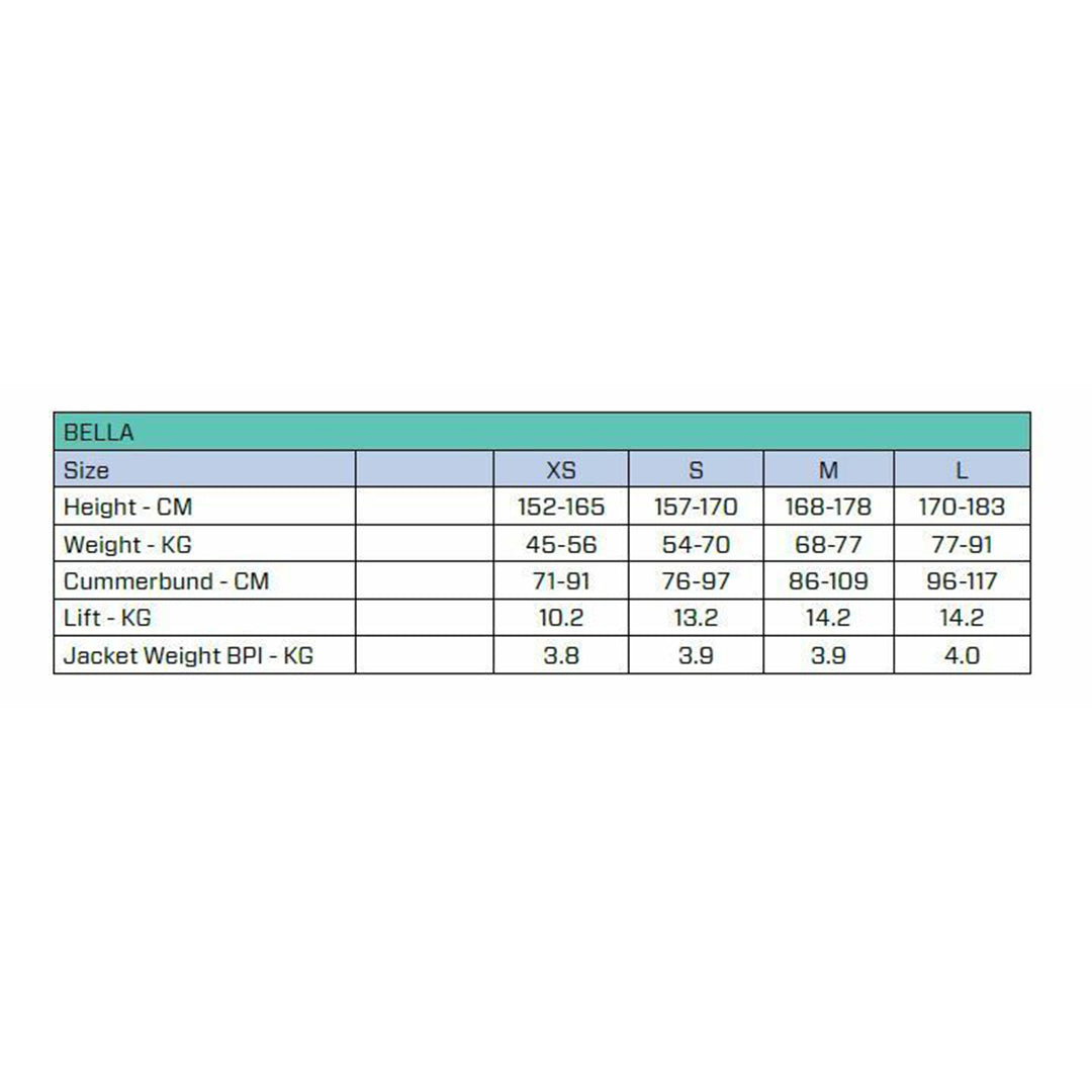 Size reference chart for women divers
