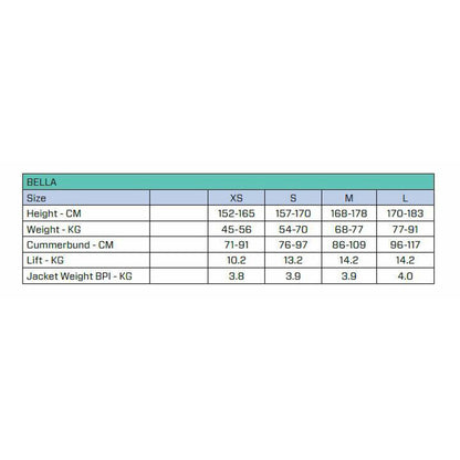 Size reference chart for women divers
