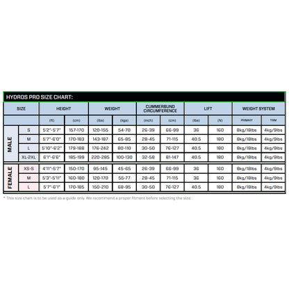 Women specific sizing and fit reference chart
