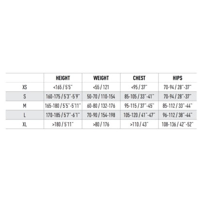 Reference chart for selecting the correct BCD size
