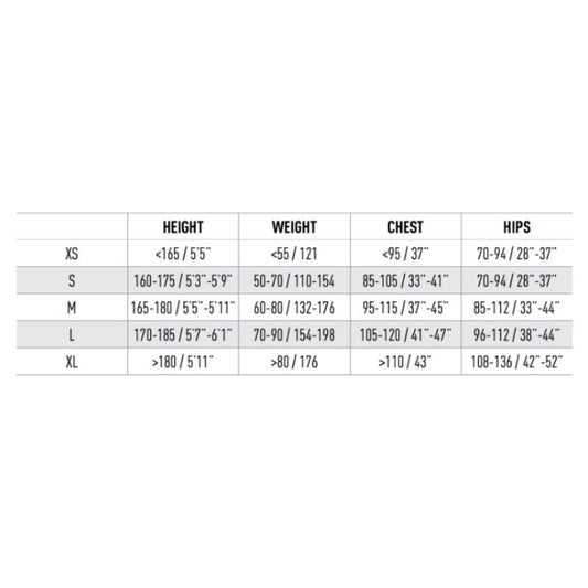 Reference chart for selecting the correct BCD size
