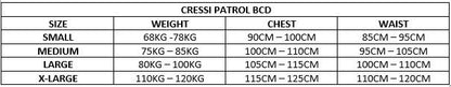 克雷西巡逻 BCD