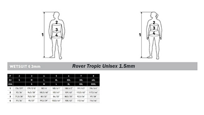Mares Rover Tropic 潜水服 1.5 毫米 - 男女通用