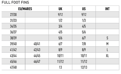 Mares Avanti 4 Power Full Foot Free Diving Fins