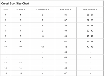 Cressi Ultra 靴子 5 毫米