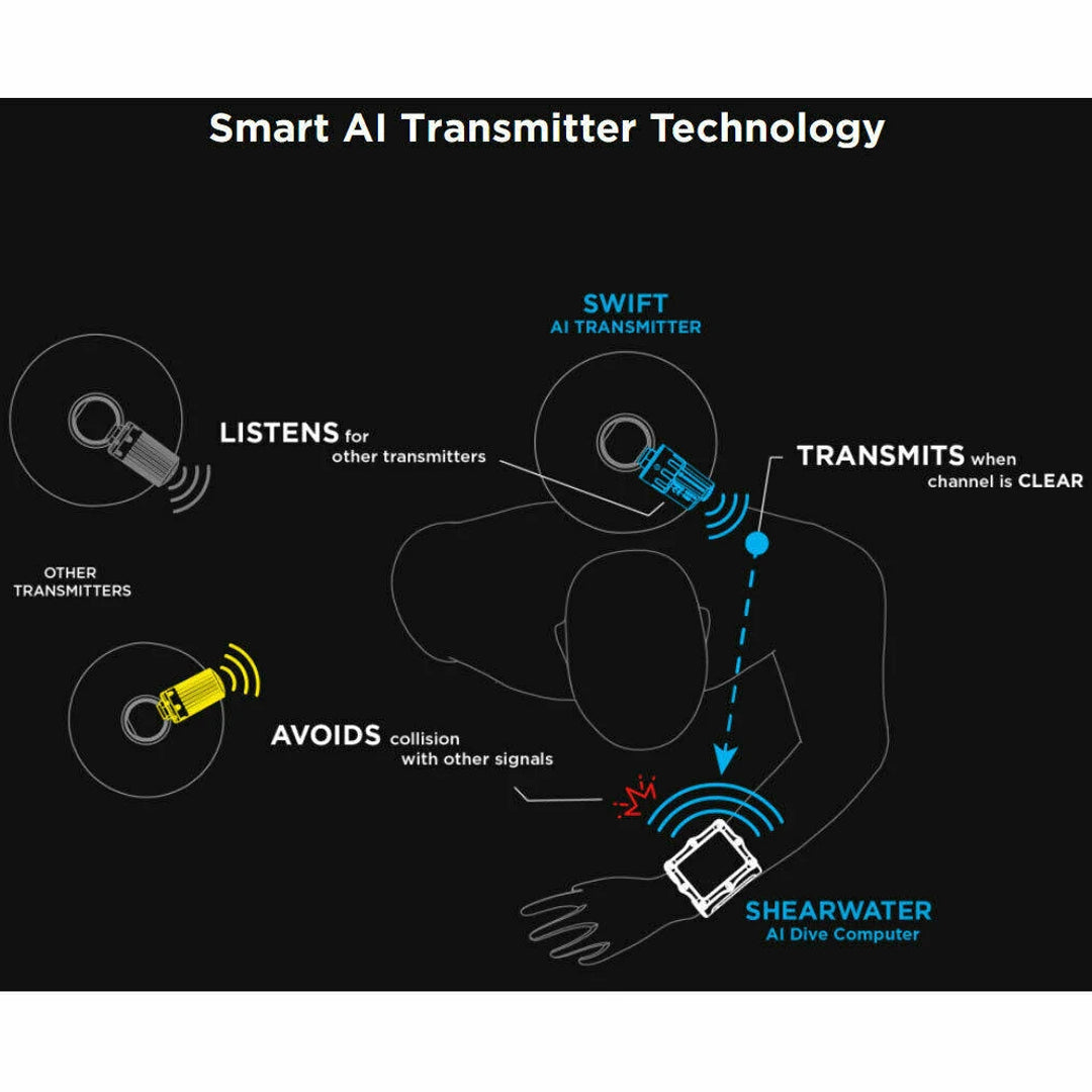 Shearwater Swift Smart Transmitter