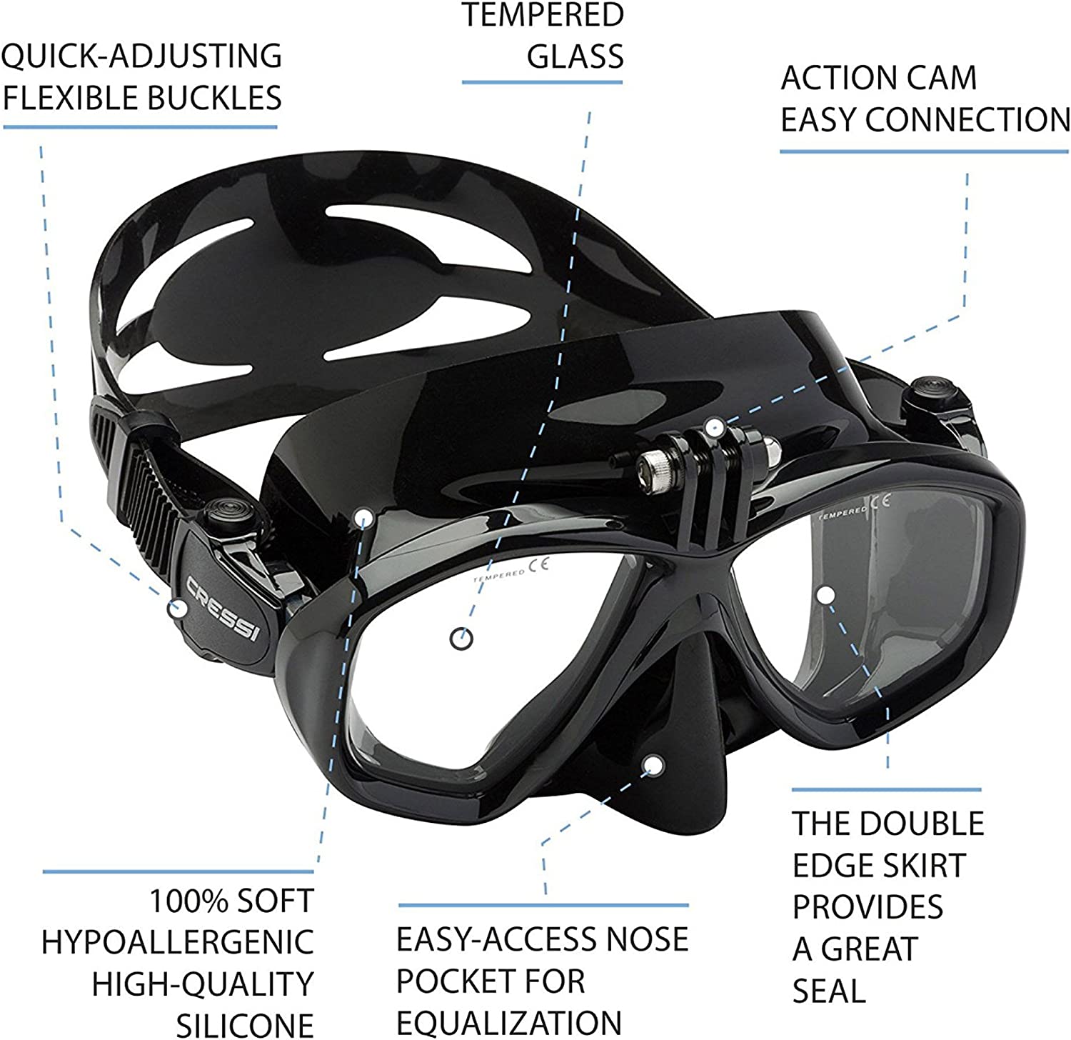 Cressi Action Dive Mask with Action Cam or GoPro Mount - Infinity DiveCressi Action Dive Mask with Action Cam or GoPro MountCressi
