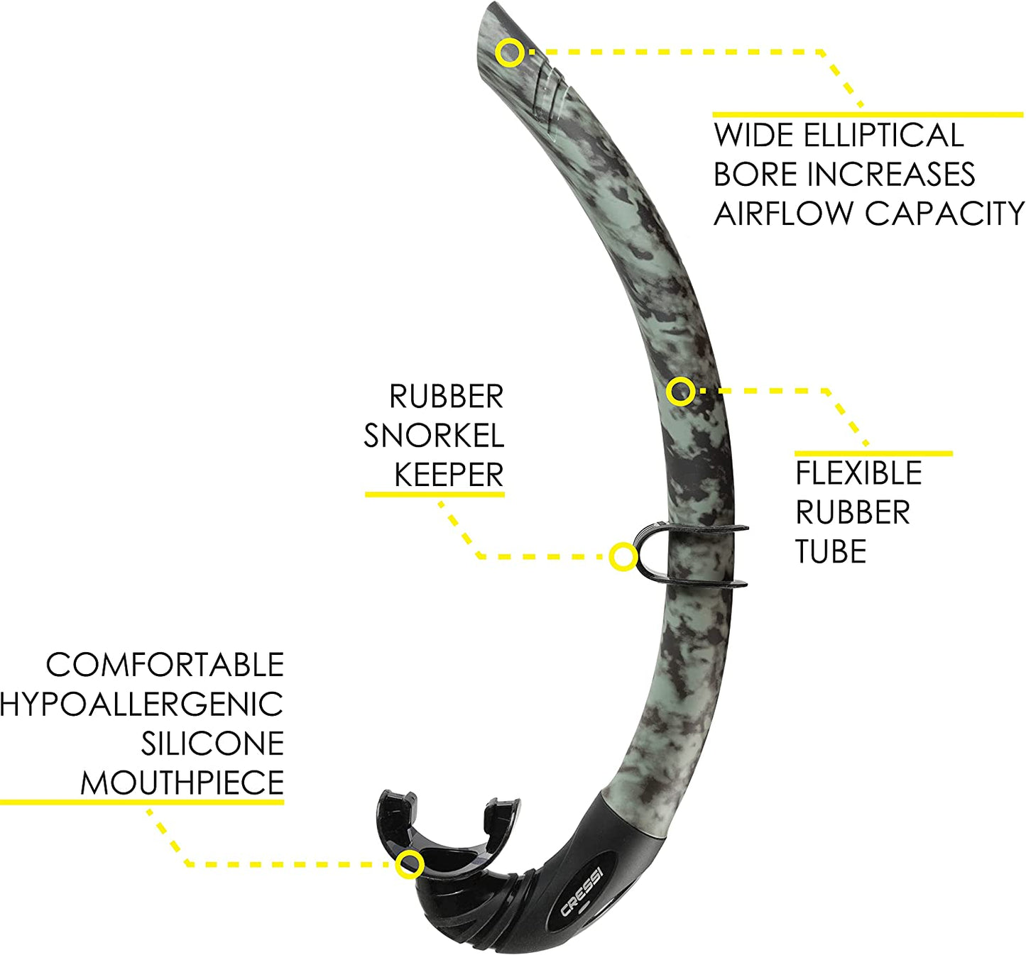Cressi Corsica Free Snorkel - Infinity DiveCressi Corsica Free SnorkelCressi