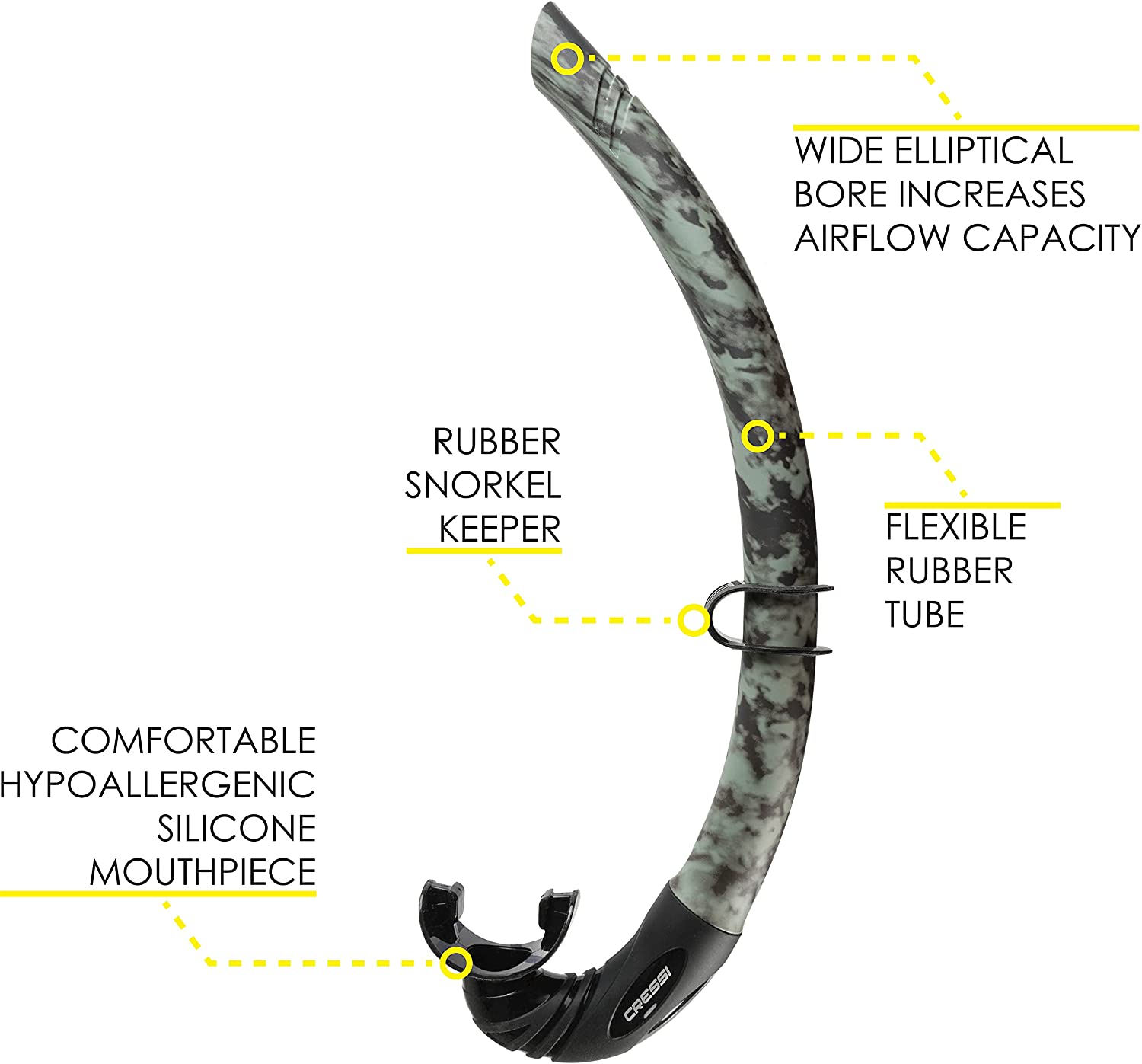 Cressi Corsica Free Snorkel - Infinity DiveCressi Corsica Free SnorkelCressi