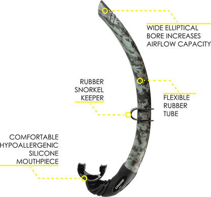 Cressi Corsica Free Snorkel - Infinity DiveCressi Corsica Free SnorkelCressi
