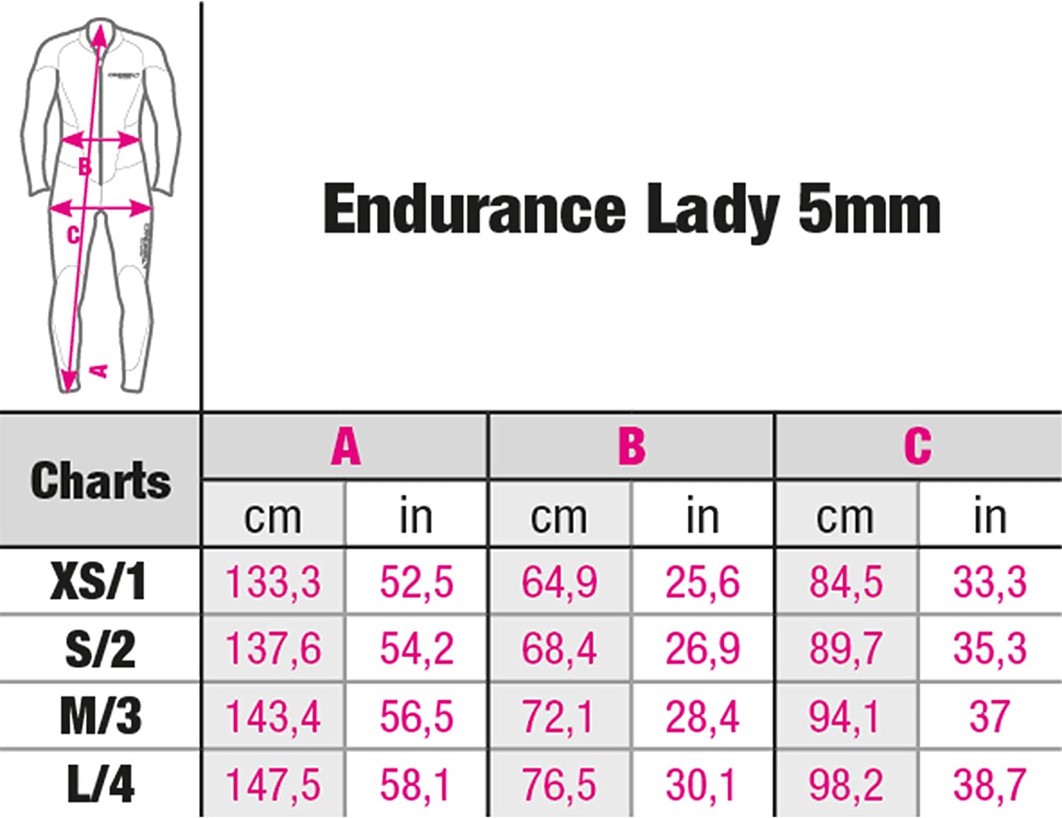 Cressi Endurance Neoprene Wetsuit 5mm - Lady - Infinity DiveCressi Endurance Neoprene Wetsuit 5mm - LadyCressi