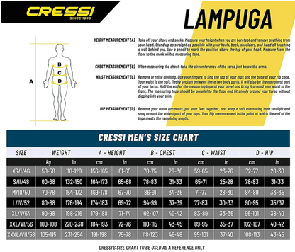 Cressi Lampuga Open Cell Camo Wetsuit 5mm 2PC - Men - Infinity DiveCressi Lampuga Open Cell Camo Wetsuit 5mm 2PC - MenCressi