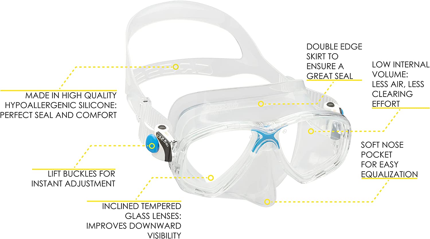 Cressi Marea Mask - Infinity DiveCressi Marea MaskCressi