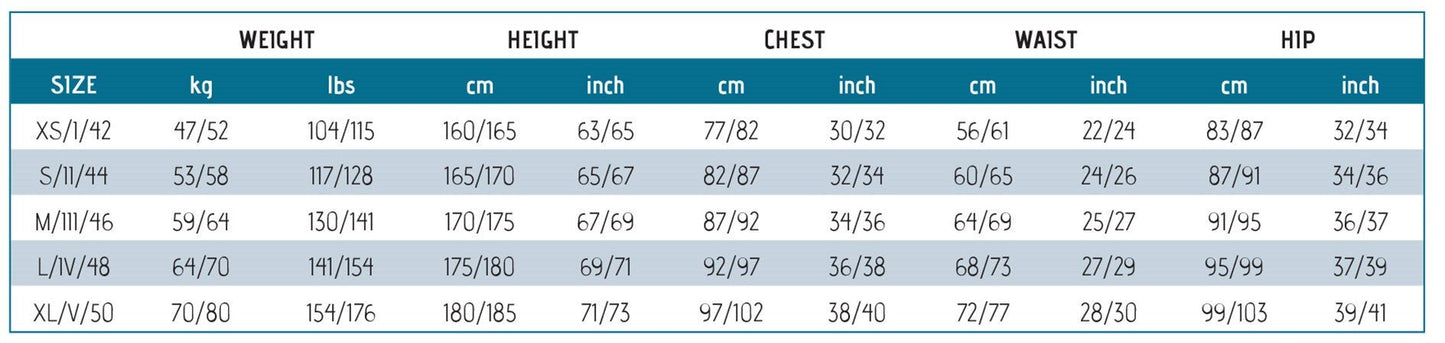 Cressi Maya Lady Neoprene Wetsuit 5mm - Women - Infinity DiveCressi Maya Lady Neoprene Wetsuit 5mm - WomenCressi