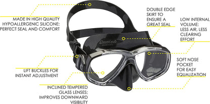 Cressi Perla Mask - Infinity DiveCressi Perla MaskCressi