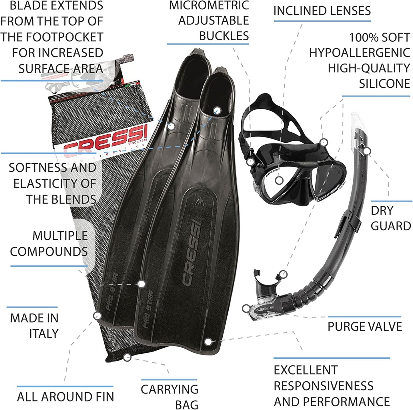 Cressi Pro Star Dive Mask + Snorkel + Fins Bag Set - Infinity DiveCressi Pro Star Dive Mask + Snorkel + Fins Bag SetCressi