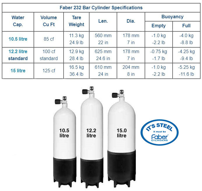 Faber Steel Dive Tank Cylinder 10.5L / 232 Bar Standard