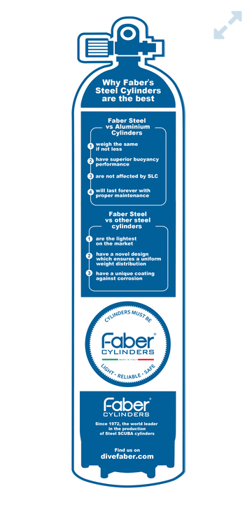 Faber Steel Dive Tank Cylinder 10.5L - 232 Bar Standard - Infinity DiveFaber Steel Dive Tank Cylinder 10.5L - 232 Bar StandardFaber