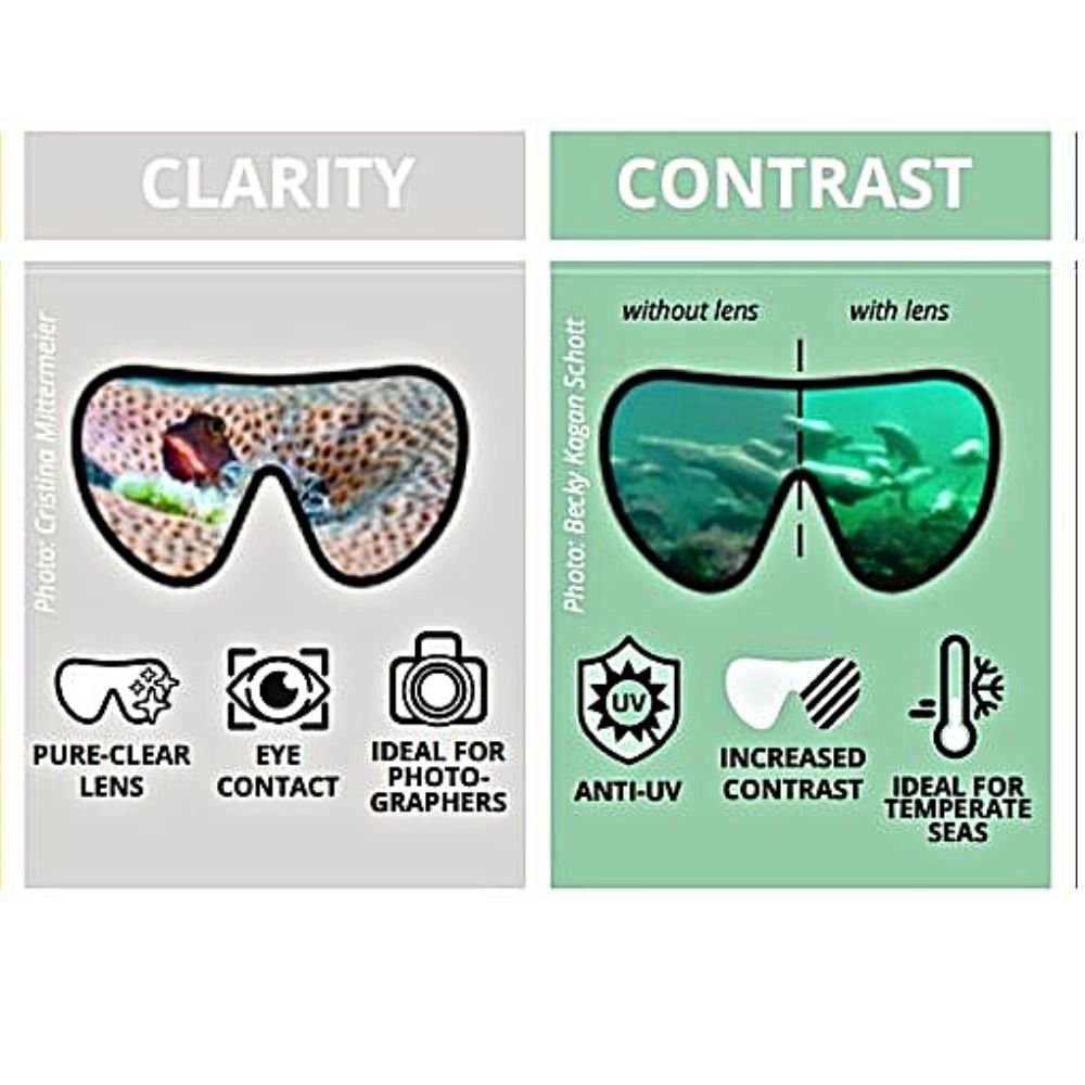 Fourth Element Aquanaut Dive Mask - Infinity DiveFourth Element Aquanaut Dive MaskFourth Element