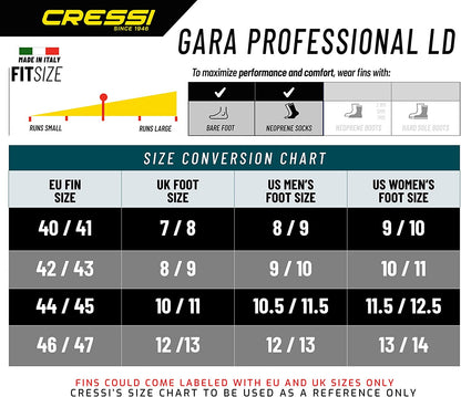 infinity-dive-cressi-gara-ld-freediving-fins-sizing-guide
