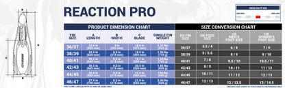 infinity-dive-cressi-reaction-pro-diving-fins-sizing-guide
