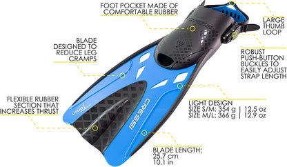 infinity-dive-cressi-tonga-open-heel-fins-technical-features