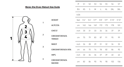 Mares Flexa 5.4.3mm Diving Wetsuit - Women - Infinity DiveMares Flexa 5.4.3mm Diving Wetsuit - WomenMares