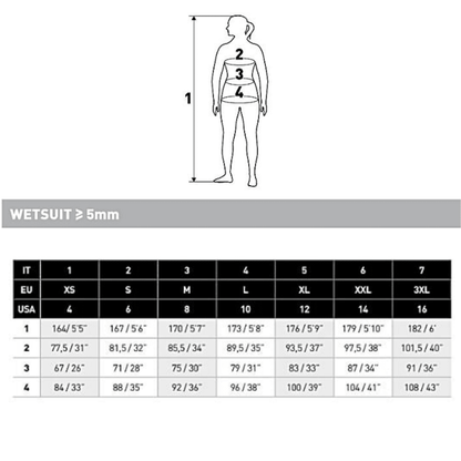 Mares Flexa 8.6.5mm She Dives Wetsuit - Women - Infinity DiveMares Flexa 8.6.5mm She Dives Wetsuit - WomenMares