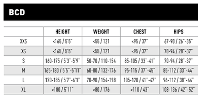 Mares Rock Pro BCD - Infinity DiveMares Rock Pro BCDMares