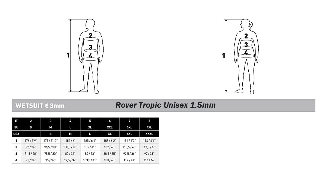 Mares Rover Tropic Wetsuit 1.5mm - Unisex - Infinity DiveMares Rover Tropic Wetsuit 1.5mm - UnisexMares