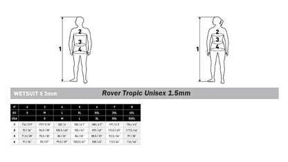 Mares Rover Tropic Wetsuit 1.5mm - Unisex - Infinity DiveMares Rover Tropic Wetsuit 1.5mm - UnisexMares