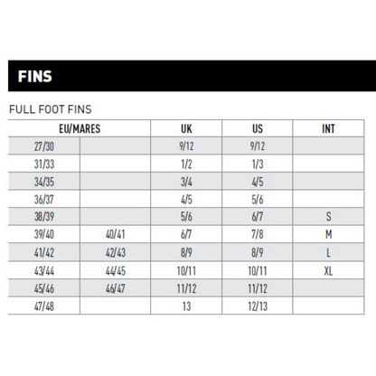 Mares Avanti Pure Fins - Blue