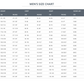 FOURTH ELEMENT 男式经典版型短袖 Hydro-T 潜水蓝