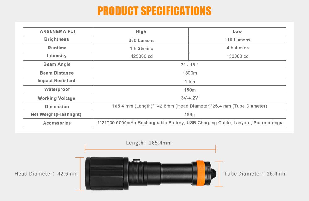 OrcaTorch D720 Dive Torch with 425000cd 1300 Beam Meters Throw 150 Meters Depth - Infinity DiveOrcaTorch D720 Dive Torch with 425000cd 1300 Beam Meters Throw 150 Meters DepthORCATORCH