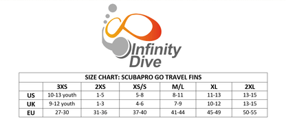 Scubapro Go Travel Fins with Coloured Bungee Strap - Scuba Dive or Snorkeling - Infinity DiveScubapro Go Travel Fins with Coloured Bungee Strap - Scuba Dive or SnorkelingScubapro
