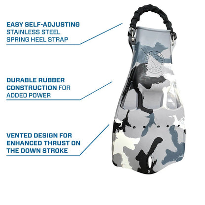 Scubapro Jet Fins Camo - Infinity DiveScubapro Jet Fins CamoScubapro