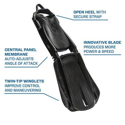 Scubapro Seawing Supernova Fins - Infinity DiveScubapro Seawing Supernova FinsScubapro