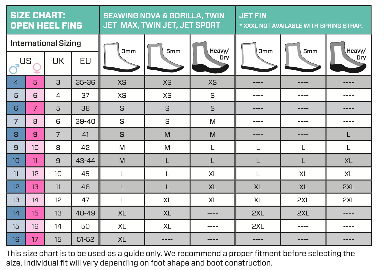 Scubapro Seawing Supernova Fins - Infinity DiveScubapro Seawing Supernova FinsScubapro