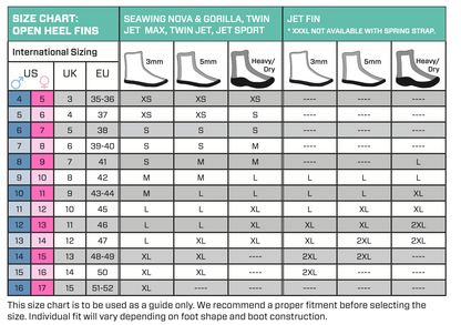Scubapro Seawing Supernova Fins - Infinity DiveScubapro Seawing Supernova FinsScubapro