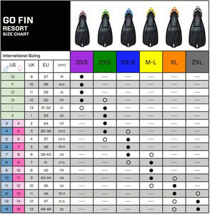 Scubapro Solo Mask / Scubapro Go Travel Fins Set - Infinity DiveScubapro Solo Mask / Scubapro Go Travel Fins SetScubapro