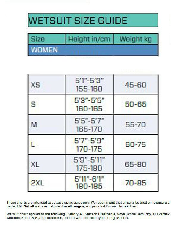Scubapro Sport Wetsuit 3mm - Women - Infinity DiveScubapro Sport Wetsuit 3mm - WomenScubapro