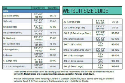 Scubapro Sport Wetsuit 5mm - Men - Infinity DiveScubapro Sport Wetsuit 5mm - MenScubapro