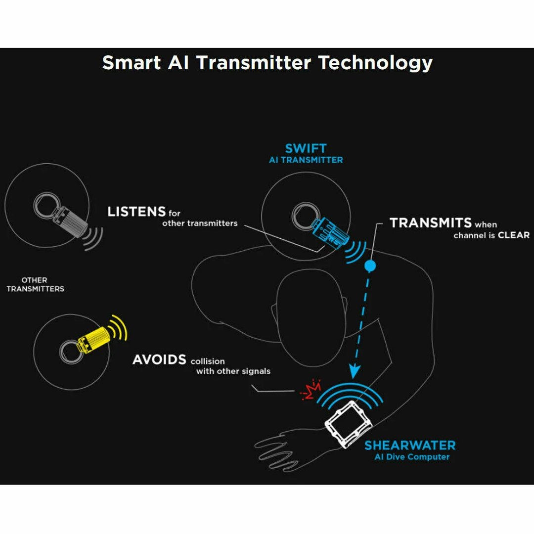 Shearwater Swift Smart Transmitter - Infinity DiveShearwater Swift Smart TransmitterShearwater